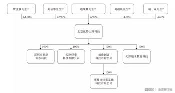 High-performance Kaspa mining rig showcasing advanced cooling systems
