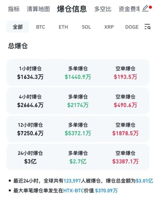A high-powered BTC mining rig in action, showcasing the intense hash computations that drive Bitcoin's network